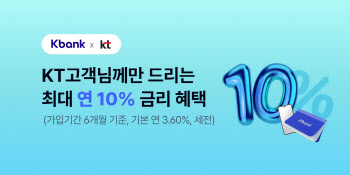 케이뱅크 “KT 휴대폰 개통하고 연 10% 적금 가입하세요”