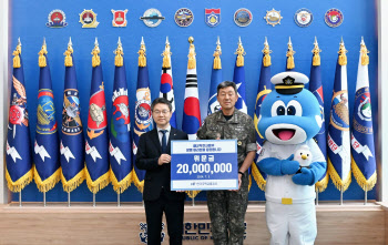 주금공, 해군작전사령부에 위문금 2000만원 전달