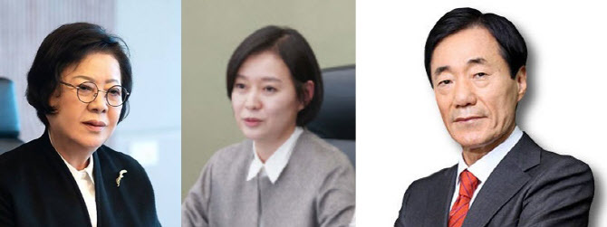 한미그룹, 경영권 엎치락뒤치락…"모녀, 키맨 신동국과 동맹"