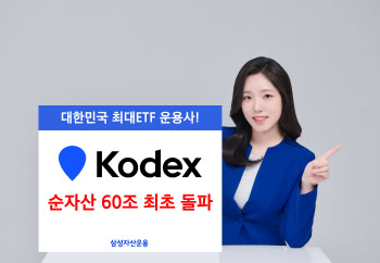 삼성자산운용, KODEX ETF 순자산 60조 돌파…업계 최초