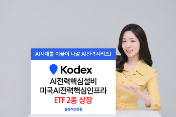 삼성운용, ‘KODEX AI전력핵심’ ETF 2종 상장