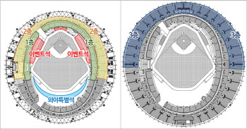 LG·두산 새 안방 잠실주경기장으로…포스트시즌엔 3만석 개방