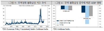 "EU-中, 관세 갈등 최소화할 것...투자 확대 가능성도"