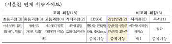 오세훈표 '서울런' 회원, 2만여개 '강남인강' 무료 수강