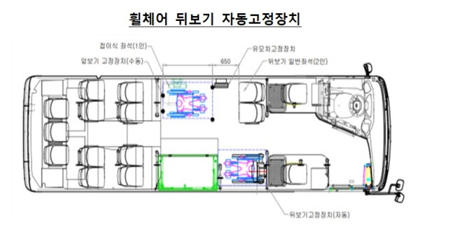 국토부, 모빌리티 서비스 4건 규제특례…"교통약자 편의 향상"