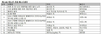 설현도 푹 빠졌다…`읽는 책` 인기 넘은 `쓰는 책`의 매력[위클리 핫북]