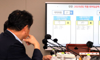 내년 실업급여 최소 월 192만원…산재·육아휴직급여도 오른다