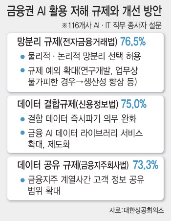 연봉 더 줘도 "거긴 안 가요"…개발자들 무슨 일?