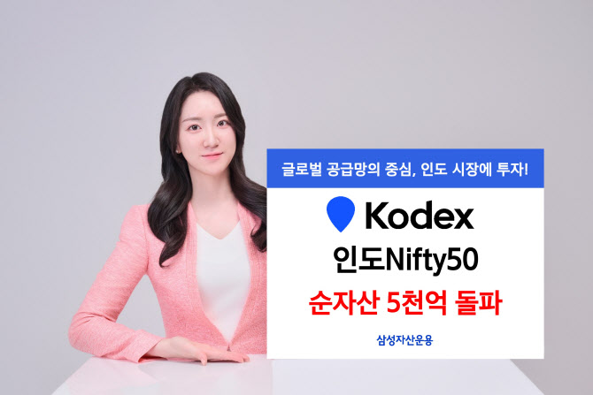 삼성운용, 'KODEX 인도 니프티 50' ETF 순자산 5000억 돌파