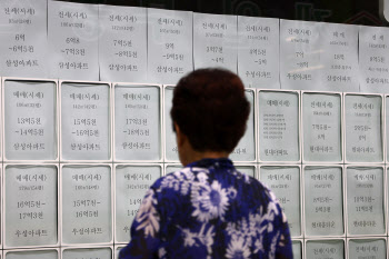 "구로 아파트도 요즘 '네고' 안돼요"…서울 외곽 집값도 '꿈틀'