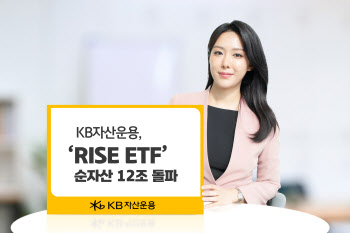 KB운용, ‘RISE ETF’ 순자산 12조 돌파