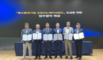 산업은행, 광주·전남권 오픈이노베이션펀드 250억원 조성