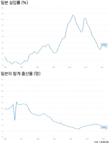 “한국에서 애 키워보니…‘엄마의 정보력’ 실감났죠”