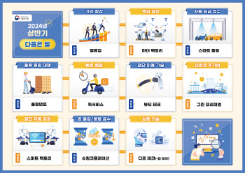 밸류업은 '가치 향상'으로…2024년 상반기 다듬은 말 23개