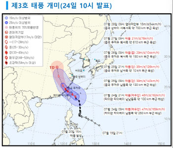 `티베트·북태평양 고기압` 한반도서 겹쳤다…`습한 폭염` 공습