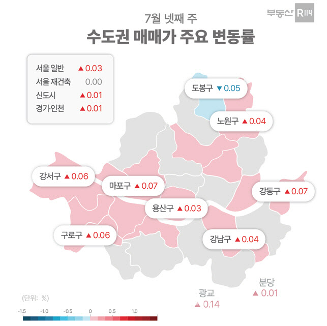서울 전셋값, 2년 7개월만에 최대 상승 [부동산 라운지]