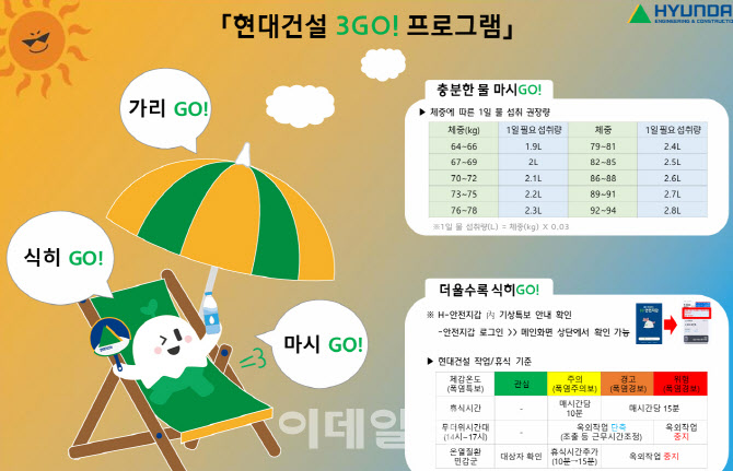 “역대 최대 혹서온다”…중대재해예방  바쁜 건설사들