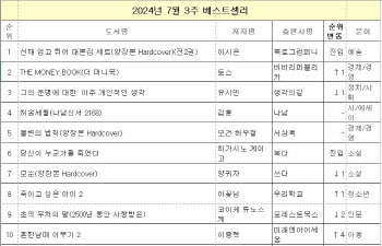 [위클리 핫북]101번째 책 낸 `히가시노 게이고`의 힘