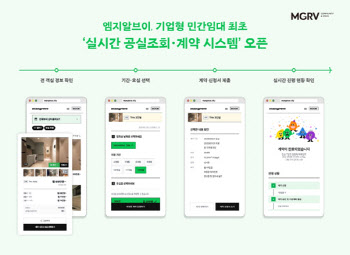 엠지알브이, '실시간 공실 조회·계약 시스템' 선봬
