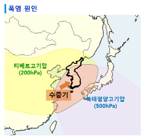 서울 11일째 열대야…"당분간 전국에 폭염 지속"