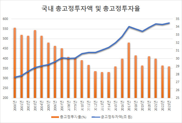 野 민생복지지원금은 경제성장에 도움될까?[김기자의 여의도경제카페]