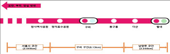 교통안전공단, 10일 개통 예정 별내선 '이상 無'