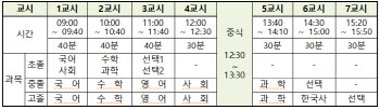 서울교육청, 2024년 제2회 검정고시 시행