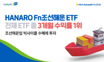 NH-아문디운용, 'HANARO Fn 조선해운 ETF' 3개월 수익률 1위