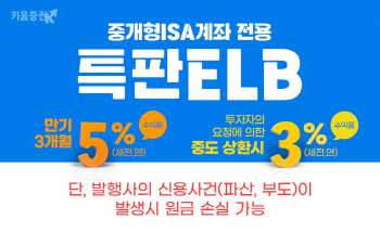 키움증권, 연 5% 3개월 만기 특판 ELB 판매…“단기 자금 투자 고민 해결”