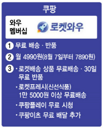 김범석 쿠팡 의장 "와우멤버십 가성비 10배…투자 덕에 성장"