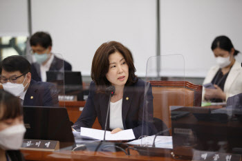 “최고세율 2%p 인하”…與김미애, 22대 국회 첫 법인세율 인하 발의[e법안프리즘]