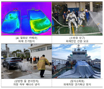 전기차·배터리를 배에 싣고 싶다면 어떻게 해야 할까