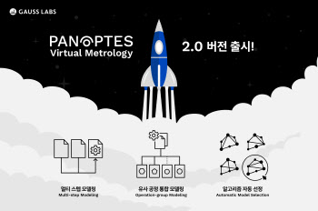 'SK 투자' 가우스랩스, 판옵테스 VM 2.0 출시…식각 공정 적용