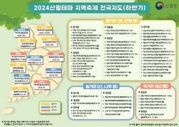 “전국의 꽃·산·숲과 관련된 산촌축제, 한번 가볼까”