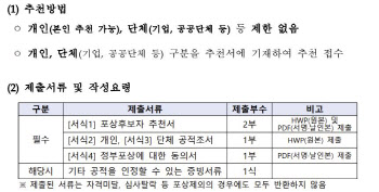 문체부 `K콘텐츠 저작권 보호` 포상 신설…후보 추천받는다