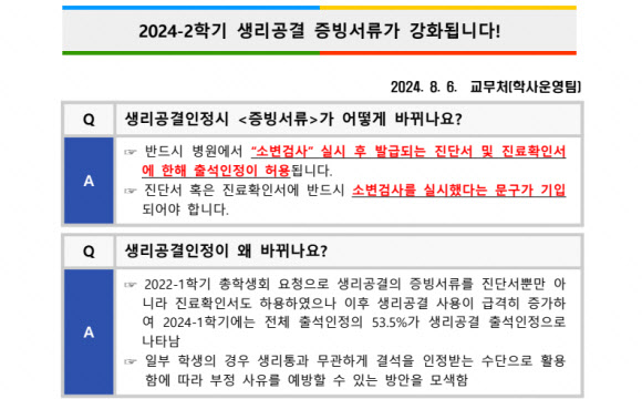 생리공결 '소변검사' 요구한 대학에 누리꾼 갑론을박