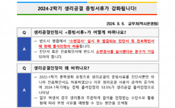 생리공결 '소변검사' 요구한 대학에 누리꾼 갑론을박