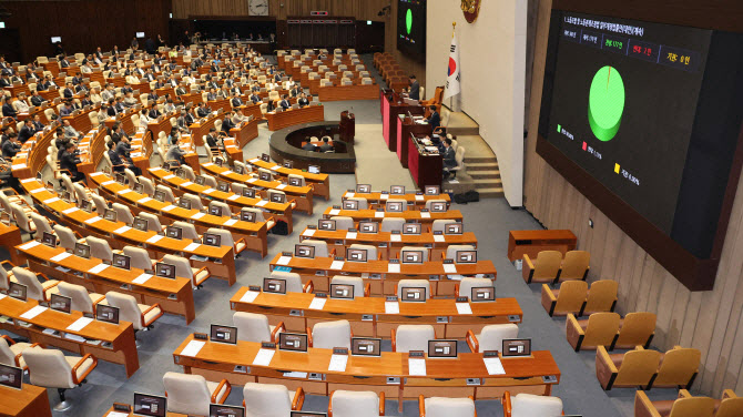 한경협 "尹 노란봉투법 거부권 불가피…전면 재검토해야"