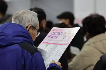 고령층 절반이 국민연금으로 노후준비…사적연금 급감