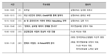 삼정KPMG, ‘AI 기반 핀테크 리빌딩 전략’ 세미나 개최