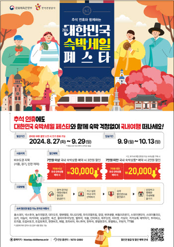 문체부, 숙박할인권 20만장 배포…추석에도 최대 3만원 ↓