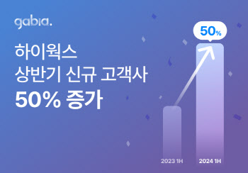 가비아 "그룹웨어 하이웍스, 상반기 전년 대비 매출 15% 성장"