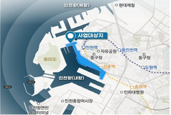 인천시 컨소시엄, 내항 1·8부두 재개발 협상대상자 선정