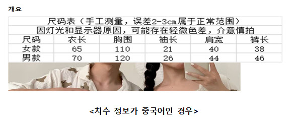 서울시, 해외직구플랫폼 의류 모니터링… AS 정보제공 '0건'