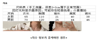 서울시, 해외직구플랫폼 의류 모니터링… AS 정보제공 '0건'