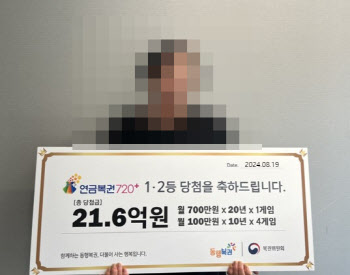 술·담배 대신 구매한 복권 21억 당첨…“주택 구매할 것"