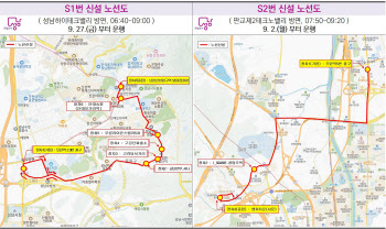 성남시, 하이테크밸리·제2판교 평일 출근전용 급행버스 신설