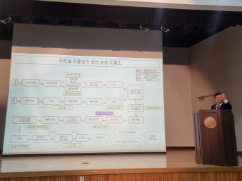 "37초간 누구도 대피하란 말 없었다" 아리셀 피해 커진 이유는(종합)