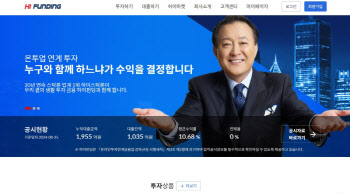 하이펀딩, 대출잔액 1천억 원 돌파 기념 하.하.하 이벤트 진행