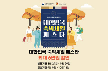 G마켓, ‘대한민국 숙박세일 페스타’ 참여…최대 6만원 혜택